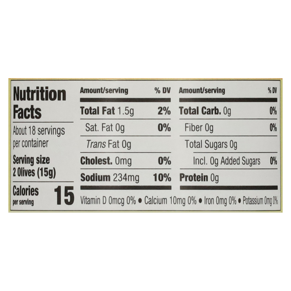 Nutritional Panel