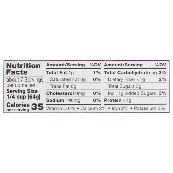 Nutritional Panel