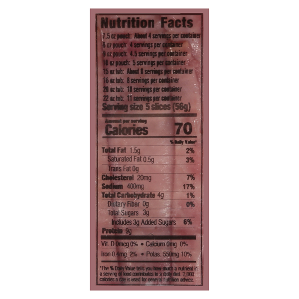 Nutritional Panel