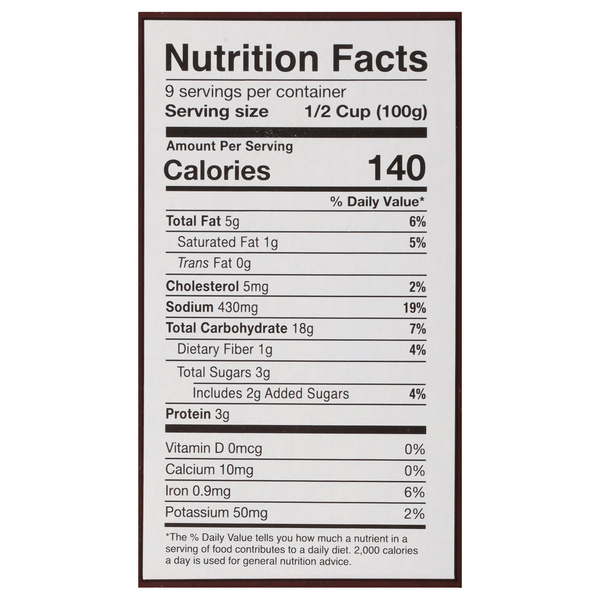 Nutritional Panel