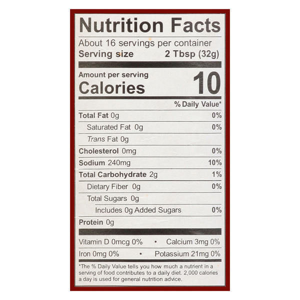 Nutritional Panel