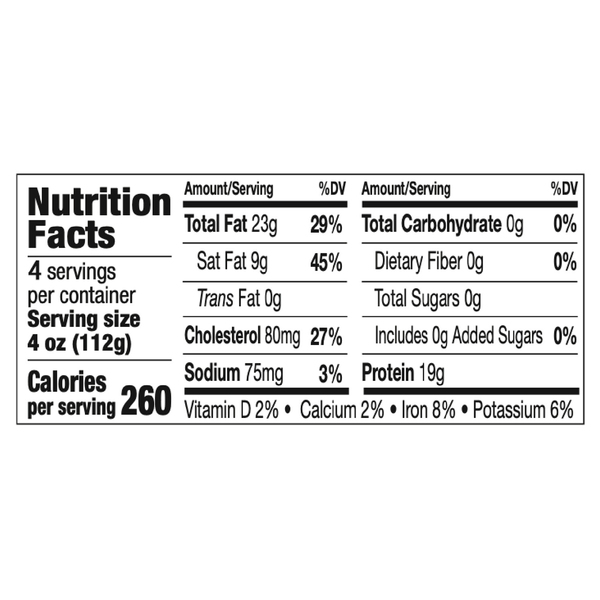 Nutritional Panel