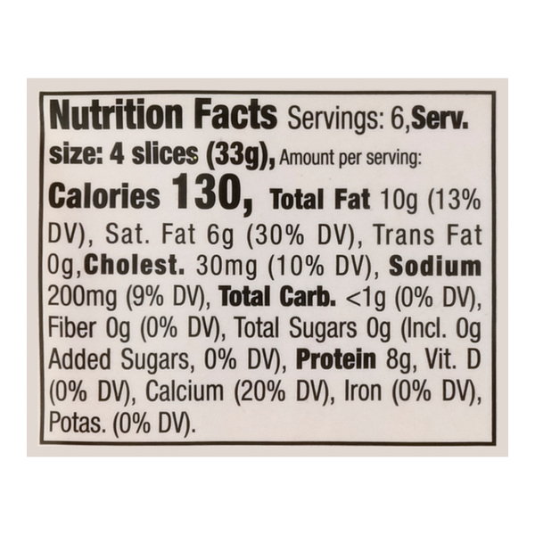 Nutritional Panel