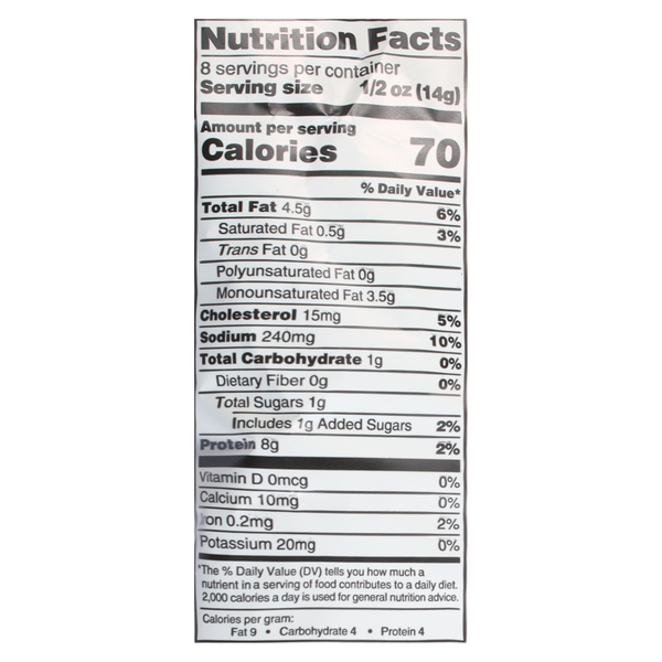Nutritional Panel