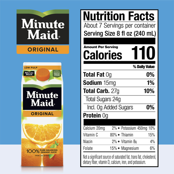 Orange juice facts outlet