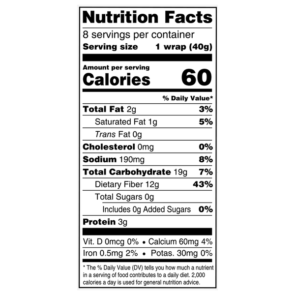 Nutritional Panel