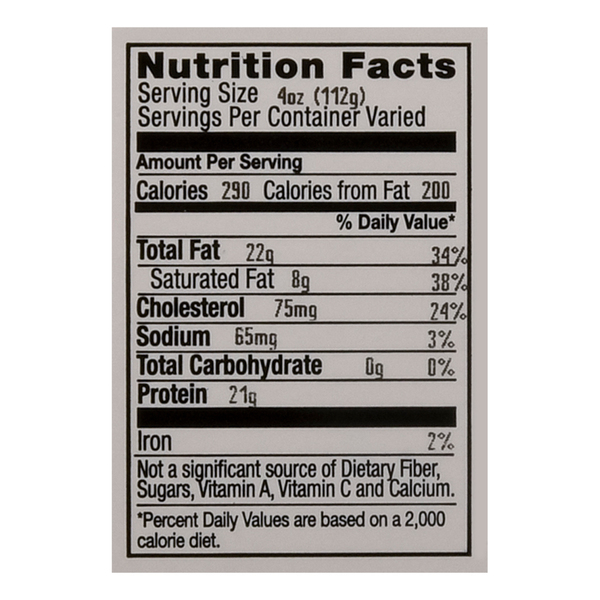 Nutritional Panel