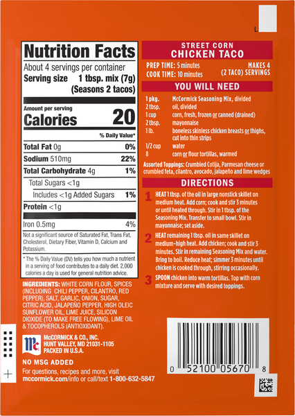 Back of Pack