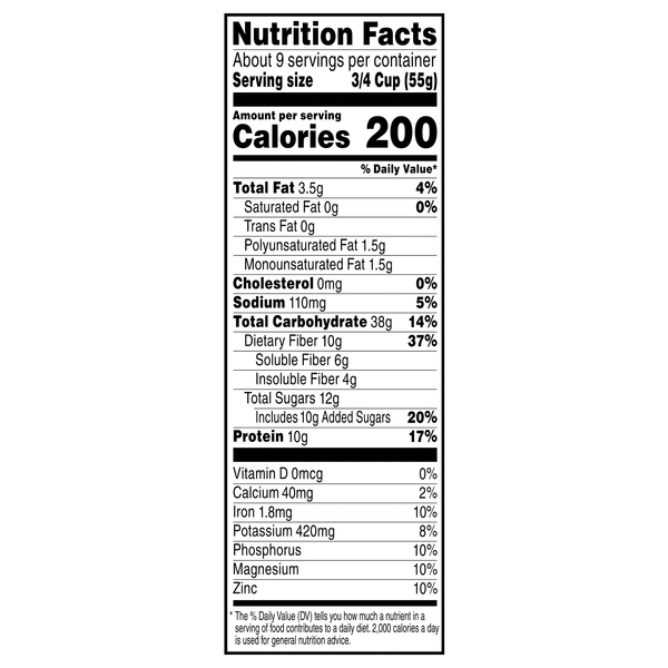 Nutritional Panel