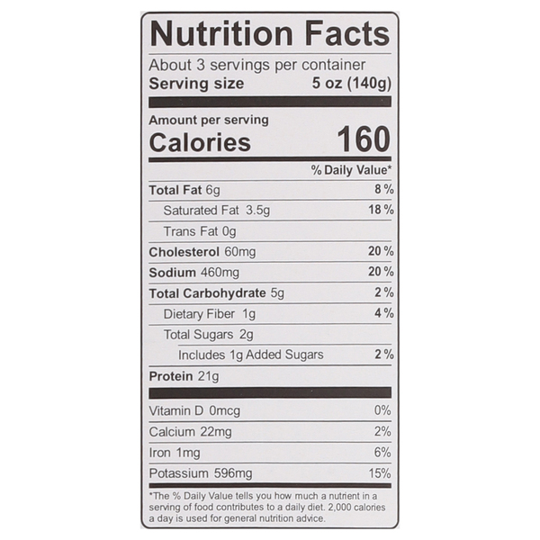 Nutritional Panel