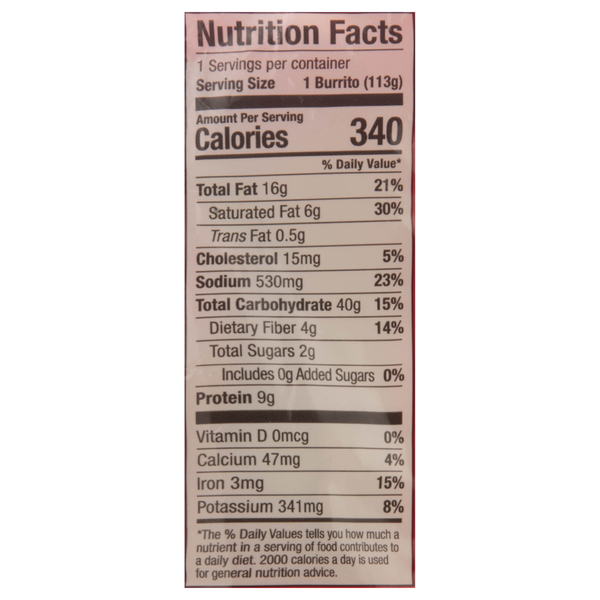 Nutritional Panel