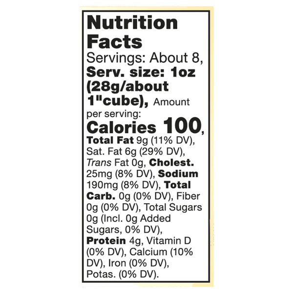 Nutritional Panel