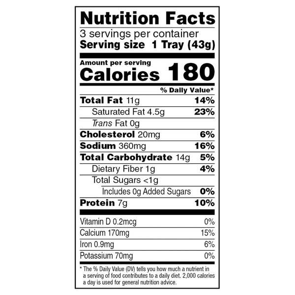 Nutritional Panel
