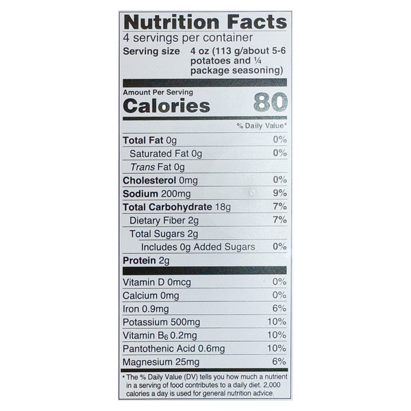 Nutritional Panel
