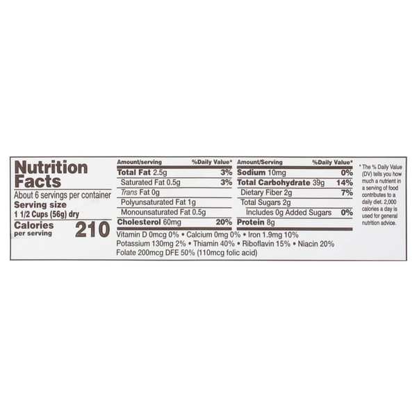 Nutritional Panel