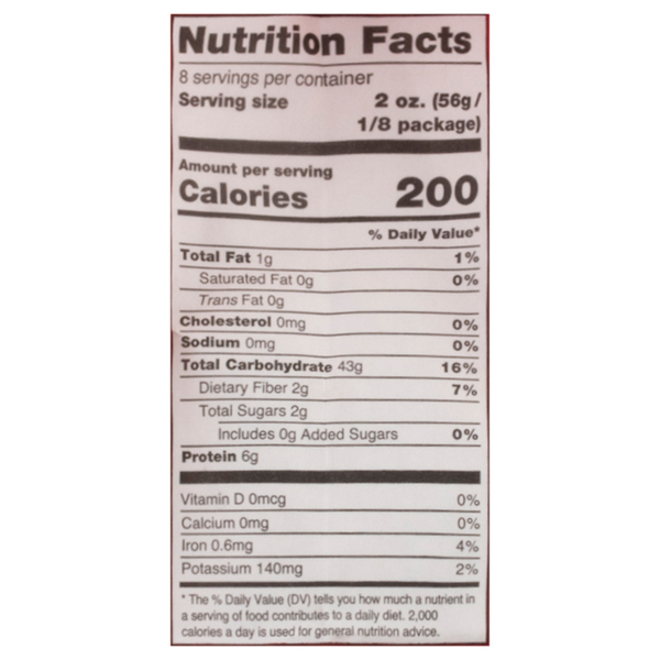 Nutritional Panel