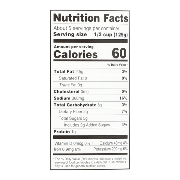 Nutritional Panel