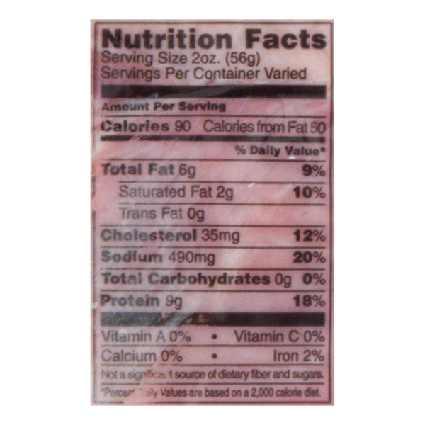 Nutritional Panel