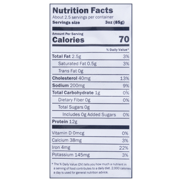 Nutritional Panel