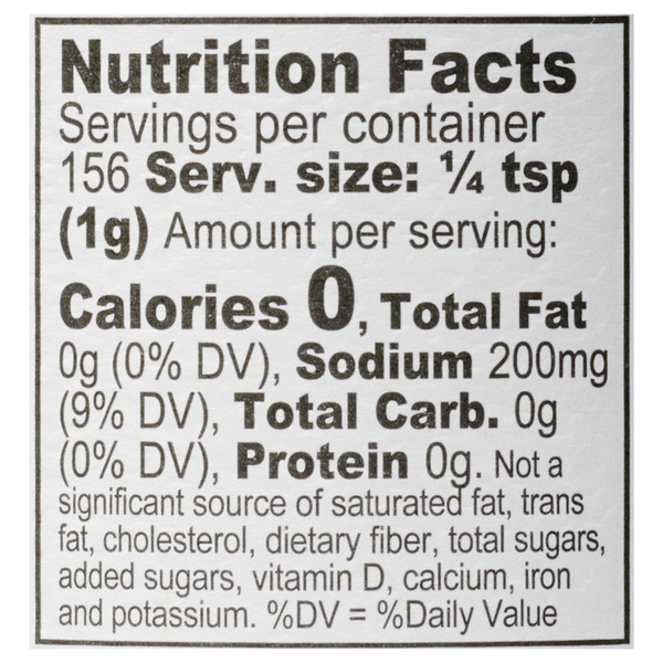 Nutritional Panel