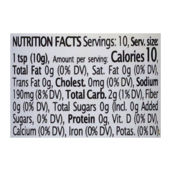 Nutritional Panel