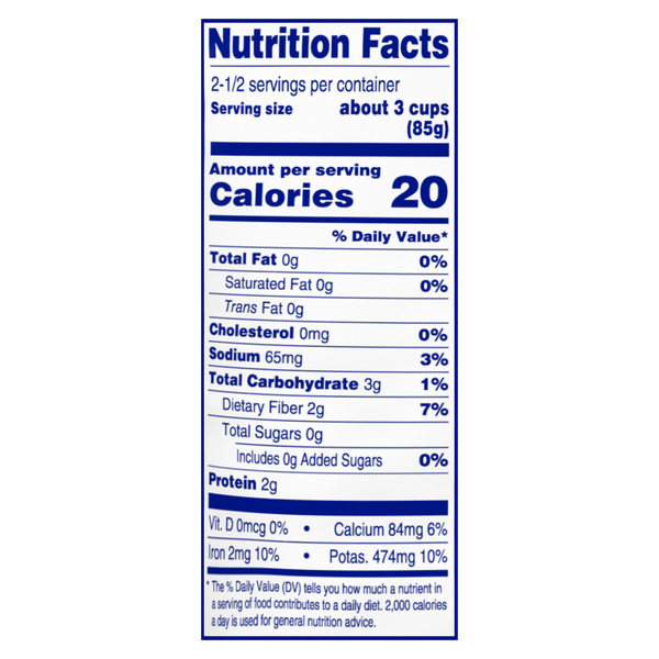 Nutritional Panel