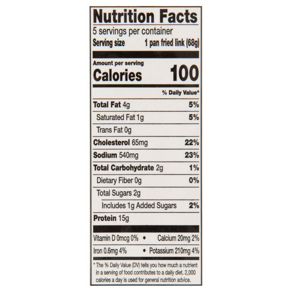 Nutritional Panel