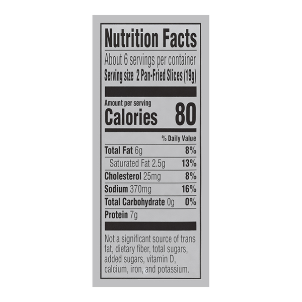 Nutritional Panel