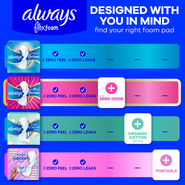 ContentPlus Image 6