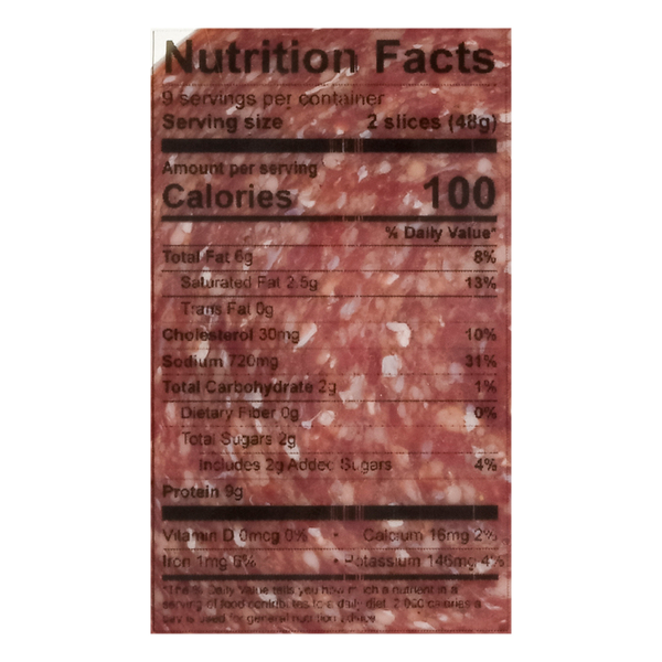 Nutritional Panel