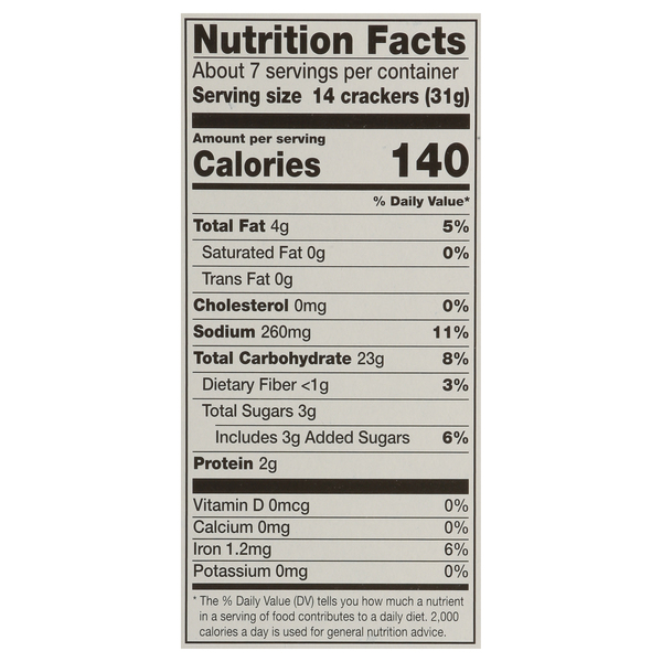 Nutritional Panel