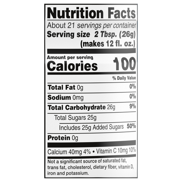Nutritional Panel