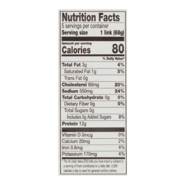 Nutritional Panel