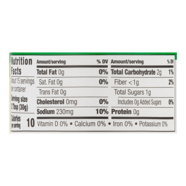 Nutritional Panel