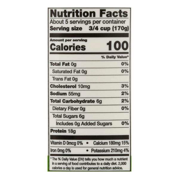 Nutritional Panel