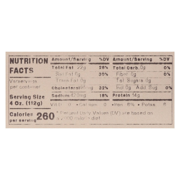 Nutritional Panel