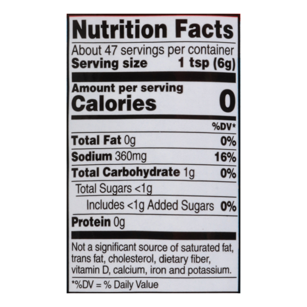 Nutritional Panel