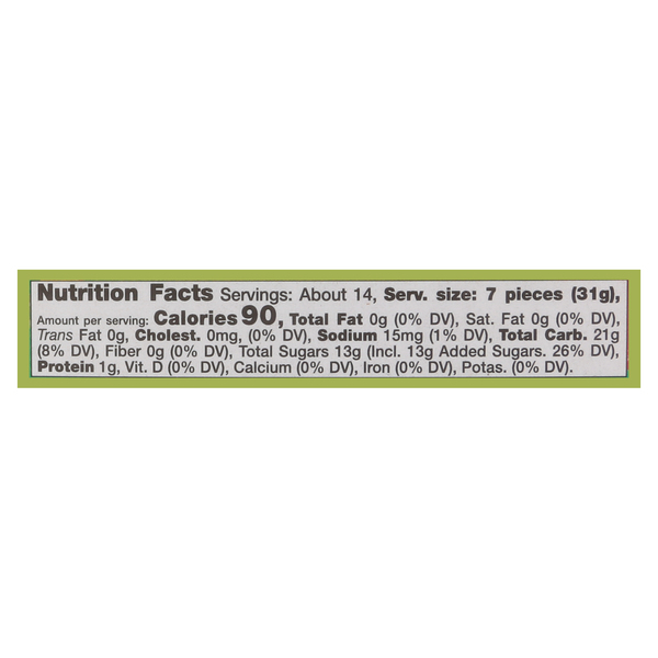 Nutritional Panel
