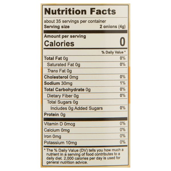 Nutritional Panel