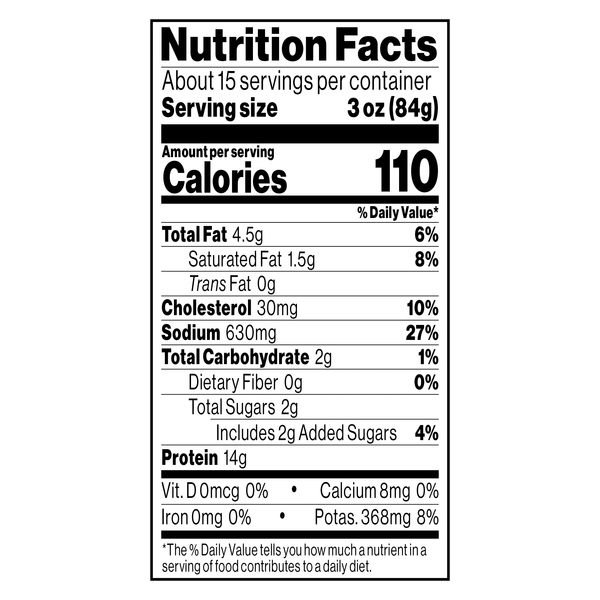 Nutritional Panel
