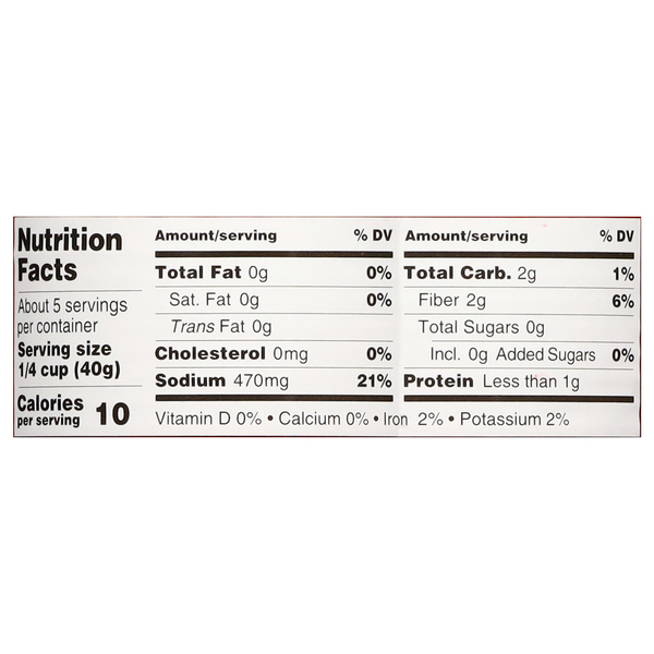 Nutritional Panel