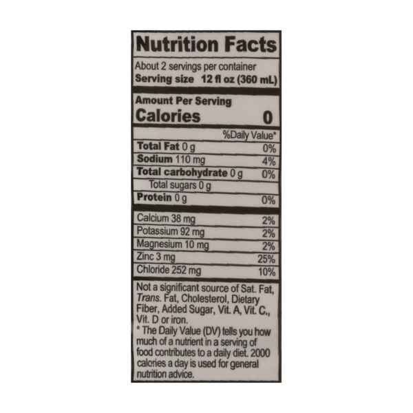 Nutritional Panel