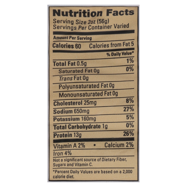 Nutritional Panel