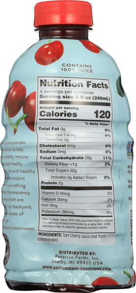 Back of Pack