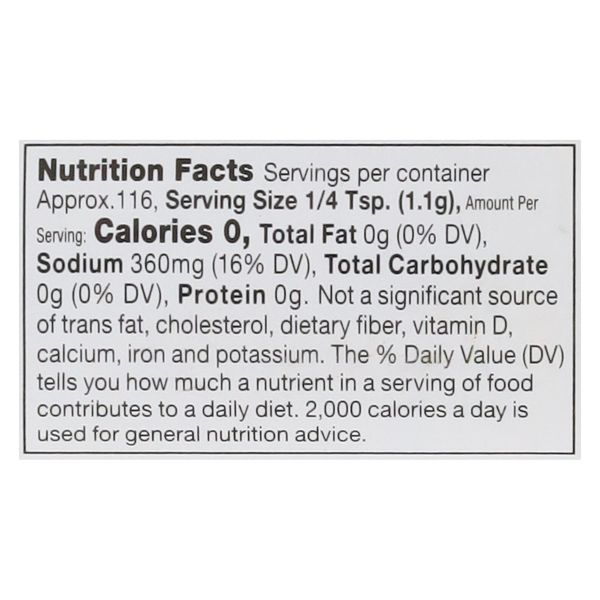 Nutritional Panel