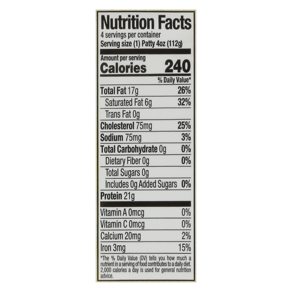 Nutritional Panel