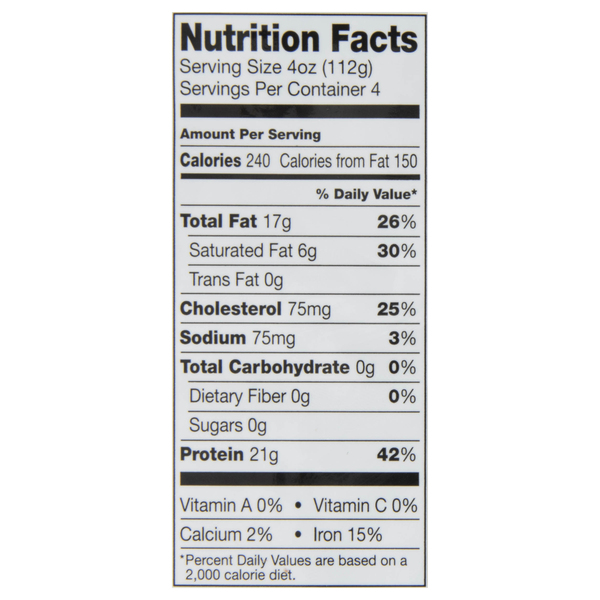 Nutritional Panel