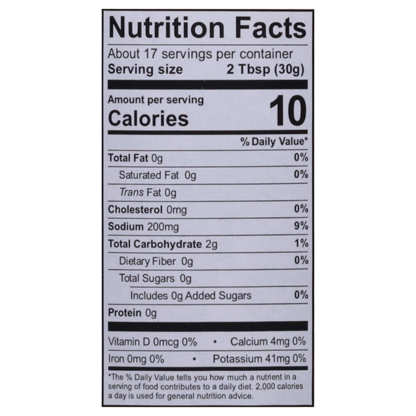 Nutritional Panel