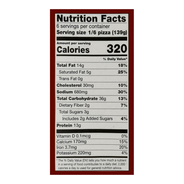 Nutritional Panel