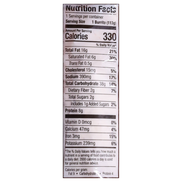 Nutritional Panel